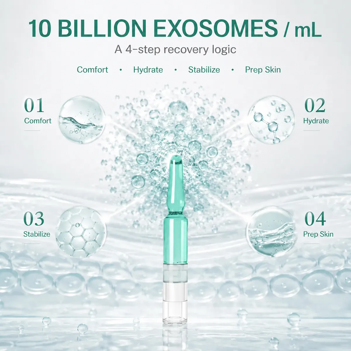 Cucumber Exosome Ampoule — After-Sun Repair & Cooling Hydration, 30 Sets: ampoule set, (30 mg + 1.5 ml) × 30 per box