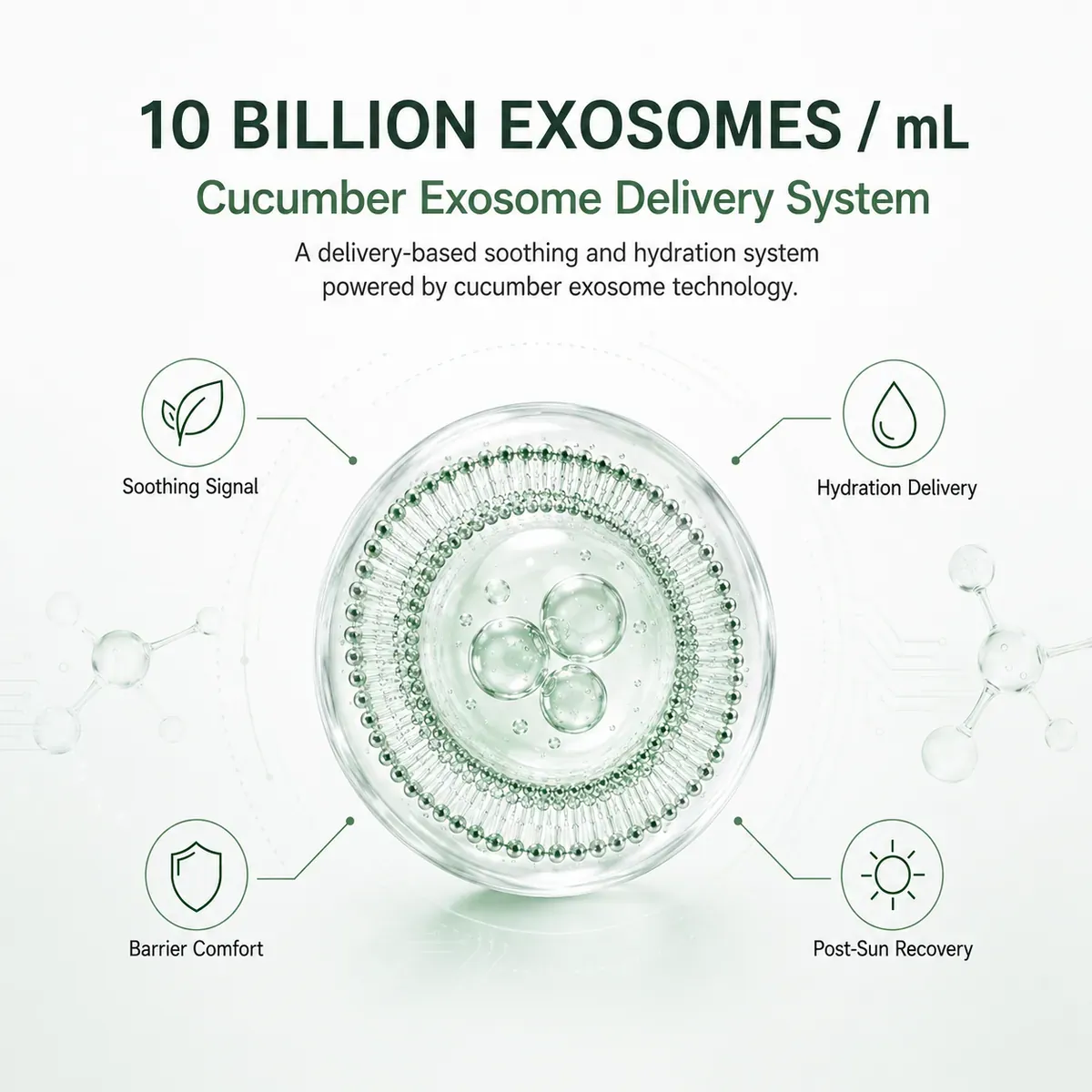 Cucumber Exosome Vial Kit — Instant Glass Skin & Redness Care, 6 Sets: vial kit, (100 mg + 3 ml) × 6 per box