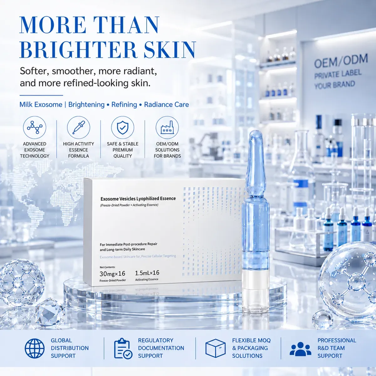 Milk Exosome Ampoule — Barrier Defense & High-Gloss Brightening: ampoule set, (30 mg + 1.5 ml) × 16 per box