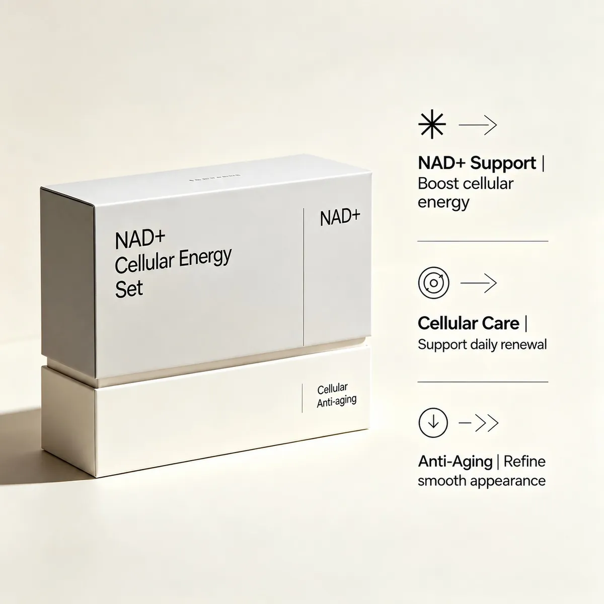 NAD+ Skin Energy Set: set